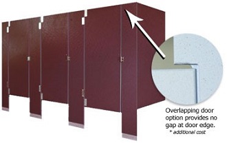 solid phenolic core